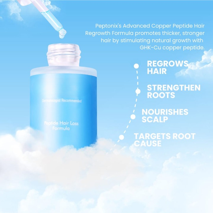 Advanced Copper peptide Serum