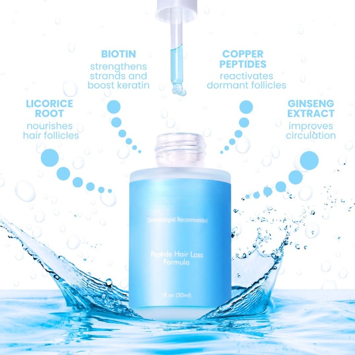 Advanced Copper peptide Serum
