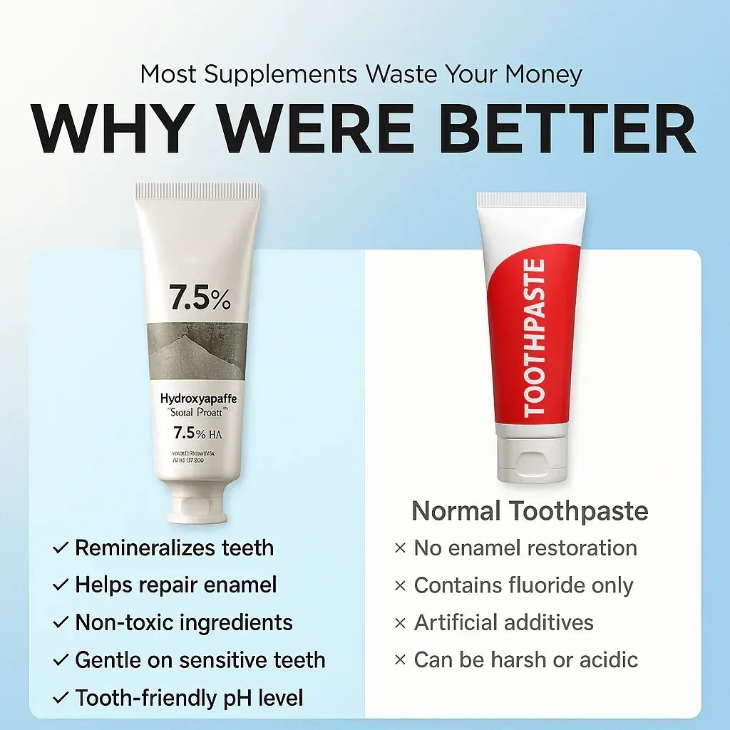Momvana™ – Fluoride-Free Hydroxyapatite Toothpaste