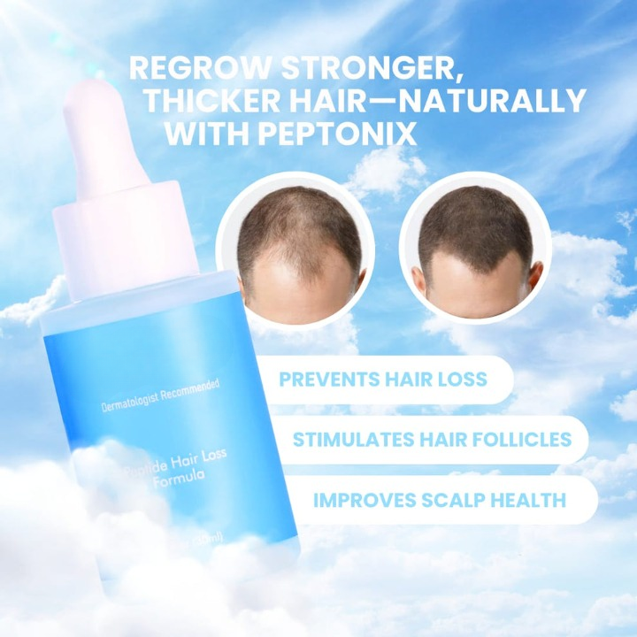 Advanced Copper peptide Serum