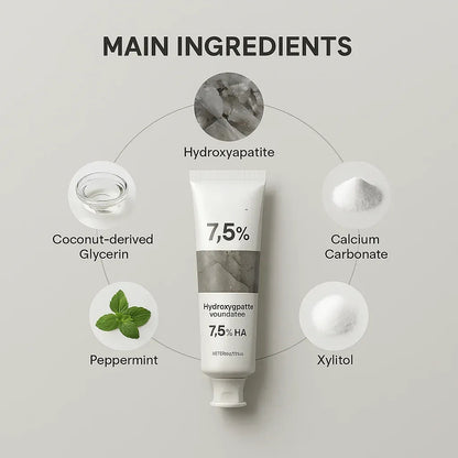 Momvana™ – Fluoride-Free Hydroxyapatite Toothpaste