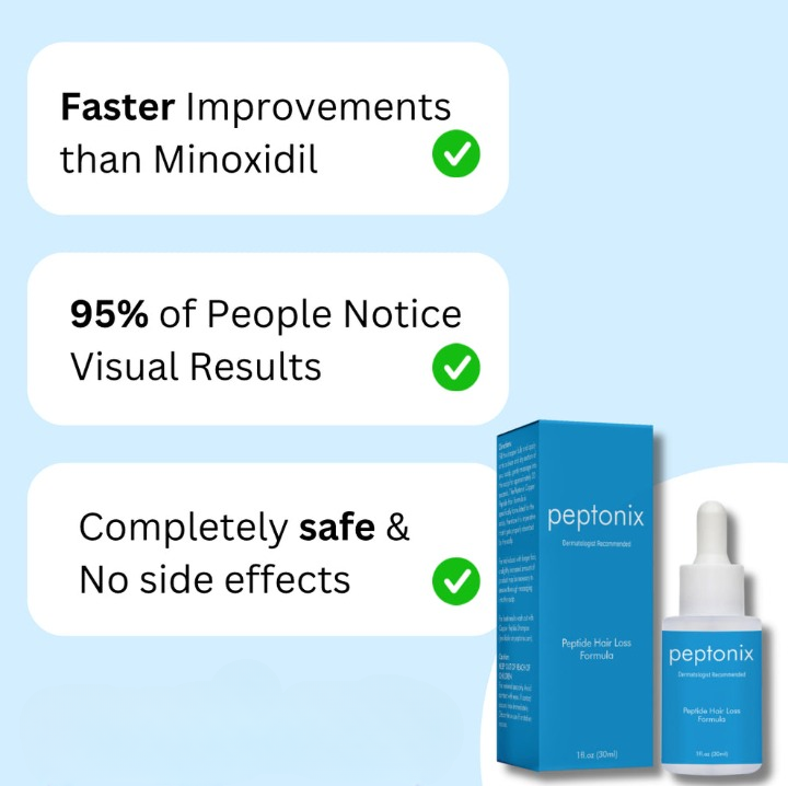 Advanced Copper peptide Serum
