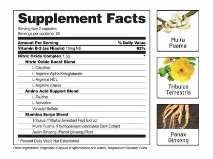 Nitric Boost + Prostate Blend