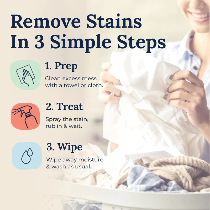 Stain Remover Spray